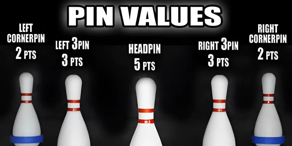 how many pins in ten pin bowling